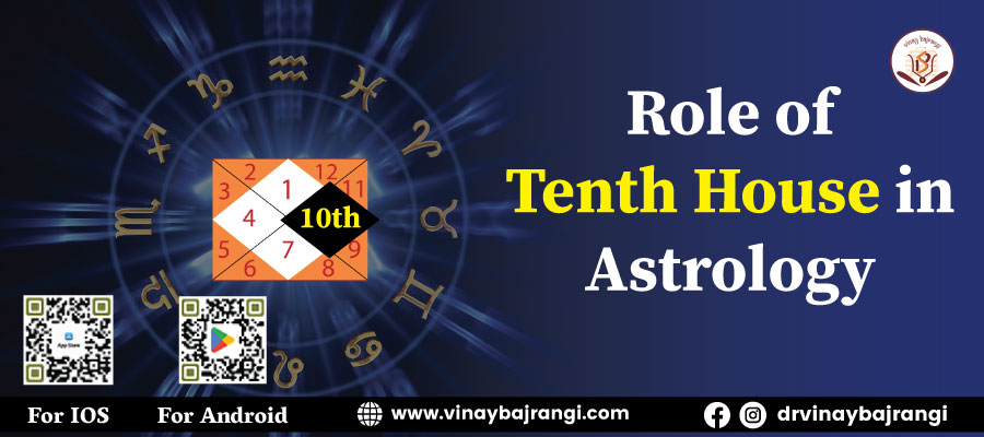 Role of Tenth House in Astrology